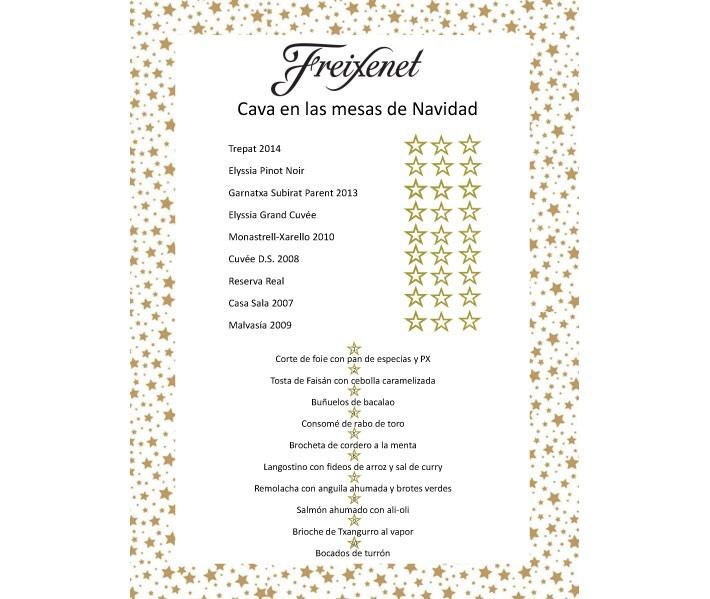 cava cuveé prestige Freixenet